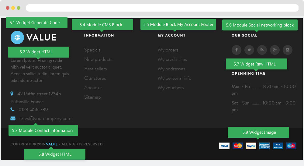 Display Footer