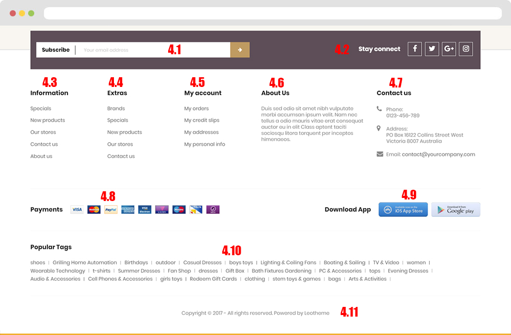 Display Footer