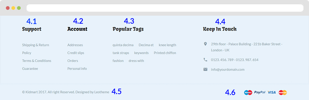 Display Footer
